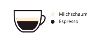 Caffè - Espresso-macchiato
